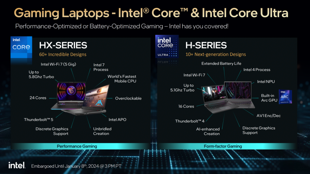 Intel apo benefits